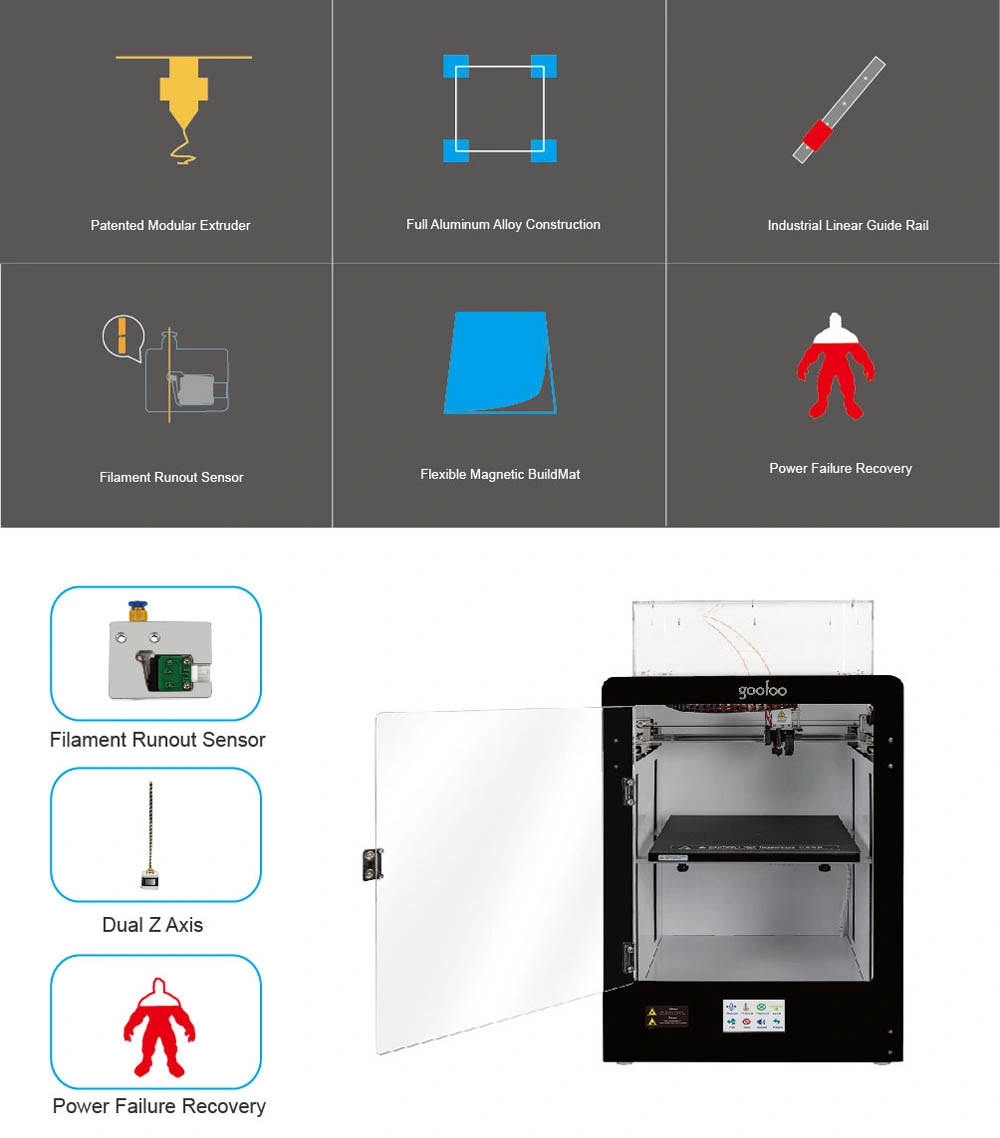 Nova Fdm Desktop 3D Printer for Commercial, Education or Professional Use